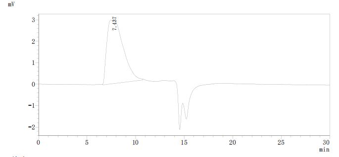 CSB-MP017854HU(F1)